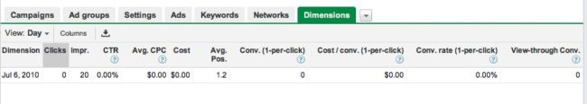 adwords