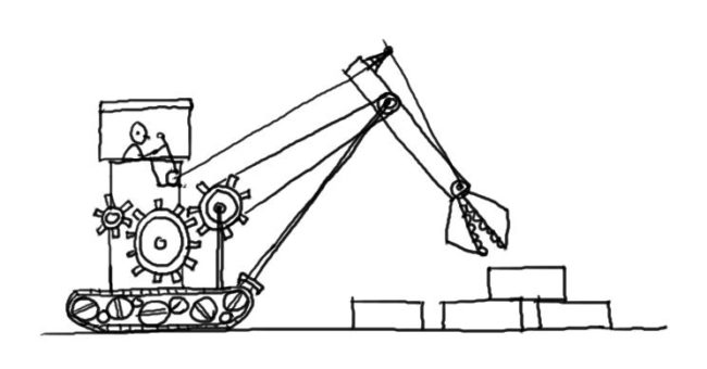 machine Growing your business
